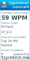 Scorecard for user rf_91