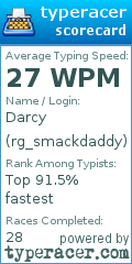 Scorecard for user rg_smackdaddy