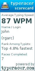 Scorecard for user rgarc