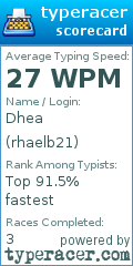 Scorecard for user rhaelb21