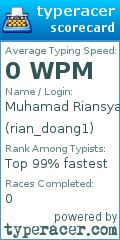 Scorecard for user rian_doang1