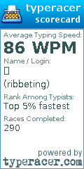 Scorecard for user ribbeting