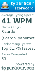 Scorecard for user ricardo_pahamotang