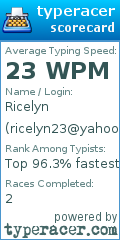 Scorecard for user ricelyn23@yahoo.com