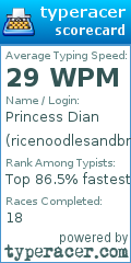 Scorecard for user ricenoodlesandbread