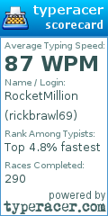Scorecard for user rickbrawl69