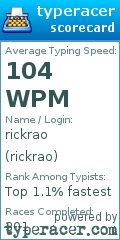 Scorecard for user rickrao