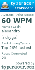 Scorecard for user rickyge