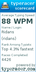 Scorecard for user ridans