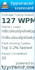 Scorecard for user ridiculouslyslowtypist