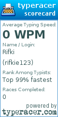 Scorecard for user rifkie123