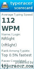 Scorecard for user riftlight