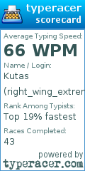 Scorecard for user right_wing_extremist