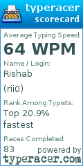 Scorecard for user rii0