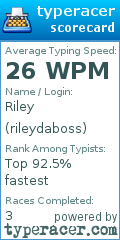 Scorecard for user rileydaboss