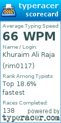 Scorecard for user rim0117