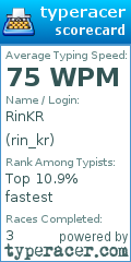 Scorecard for user rin_kr