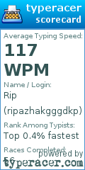 Scorecard for user ripazhakgggdkp