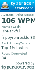 Scorecard for user ripbyronreckful333