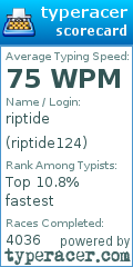 Scorecard for user riptide124