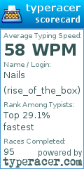 Scorecard for user rise_of_the_box