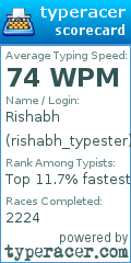 Scorecard for user rishabh_typester