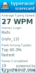 Scorecard for user rishi_13