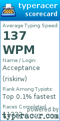 Scorecard for user riskirw