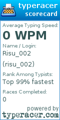 Scorecard for user risu_002