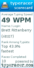 Scorecard for user ritt07