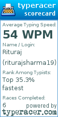 Scorecard for user riturajsharma19