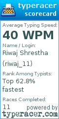 Scorecard for user riwaj_11