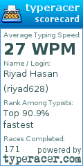 Scorecard for user riyad628