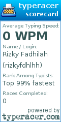 Scorecard for user rizkyfdhlhh