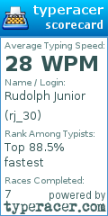 Scorecard for user rj_30
