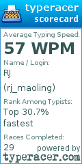 Scorecard for user rj_maoling