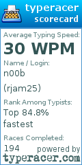 Scorecard for user rjam25