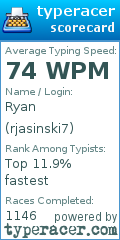 Scorecard for user rjasinski7