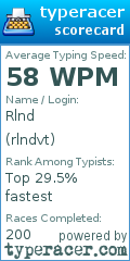 Scorecard for user rlndvt