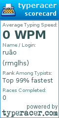 Scorecard for user rmglhs