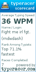 Scorecard for user rndwdash