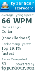Scorecard for user roadkilledbeef