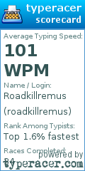 Scorecard for user roadkillremus