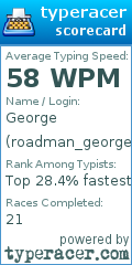Scorecard for user roadman_george