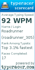 Scorecard for user roadrunner_305