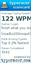 Scorecard for user roadto200noquit