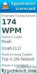 Scorecard for user roah111
