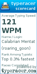 Scorecard for user roaring_goon