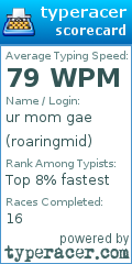 Scorecard for user roaringmid