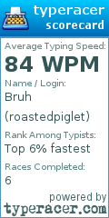 Scorecard for user roastedpiglet